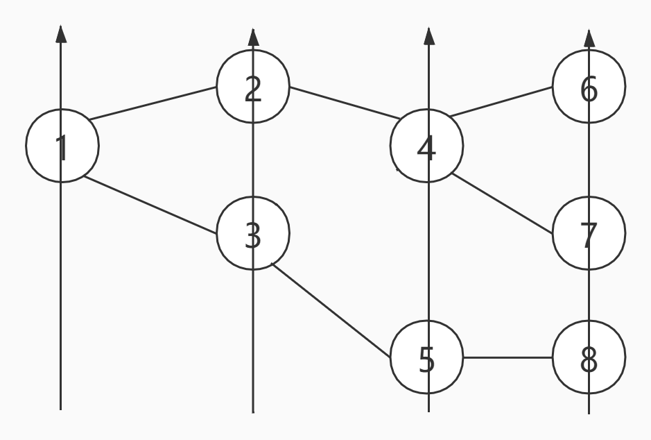 Tree_BFS