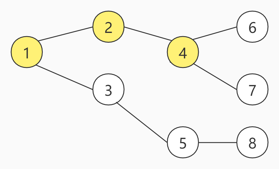 Tree_DFS_3
