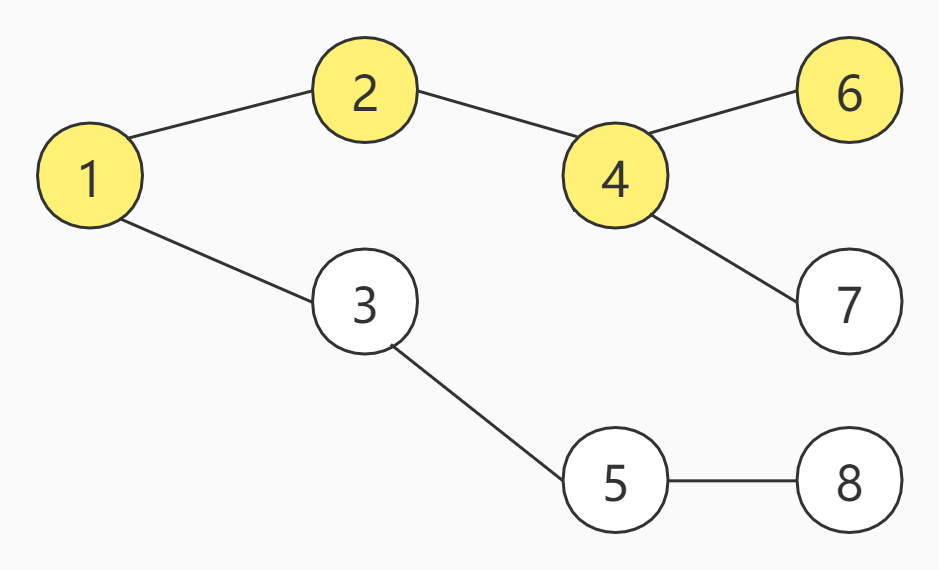 Tree_DFS_4