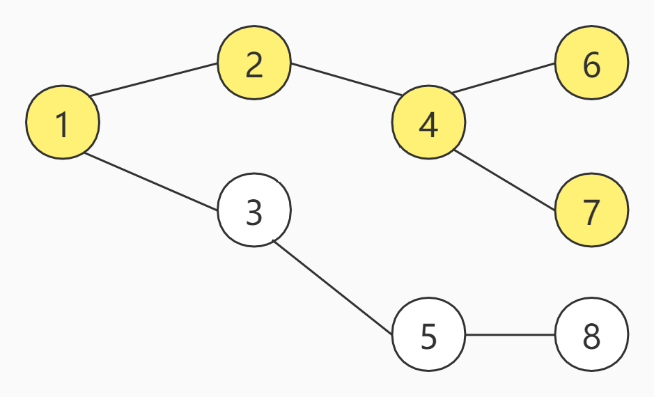 Tree_DFS_5